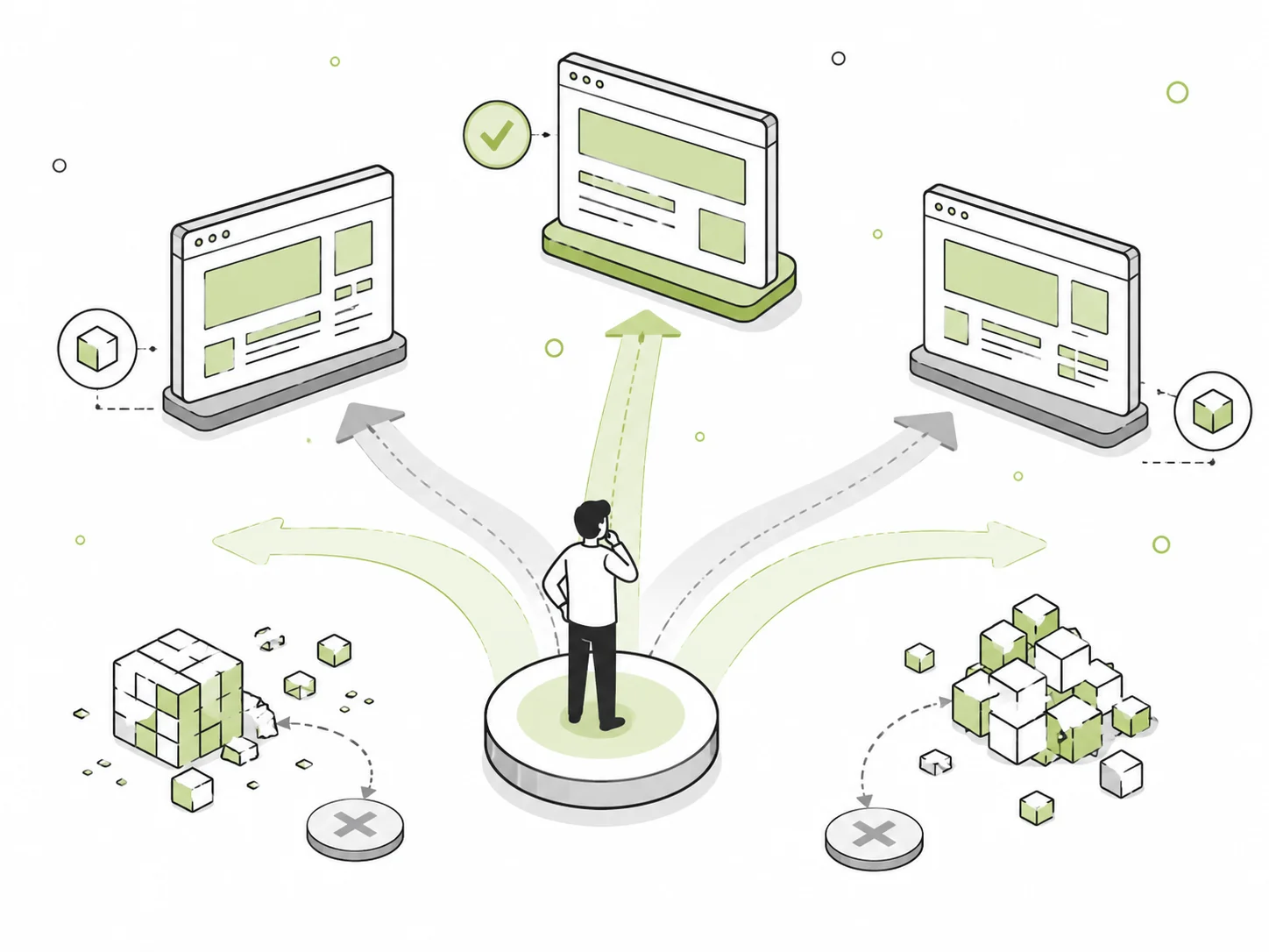 Preventing negative conversion impacts caused by blindly copying unverified competitor designs