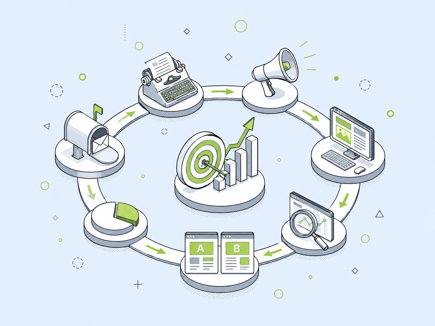 Understanding the history and strategic evolution of early conversion rate optimization techniques